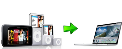 music-iphone-to-pc