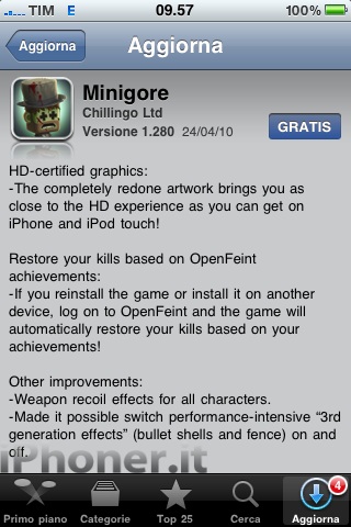 Minigore update 1.280