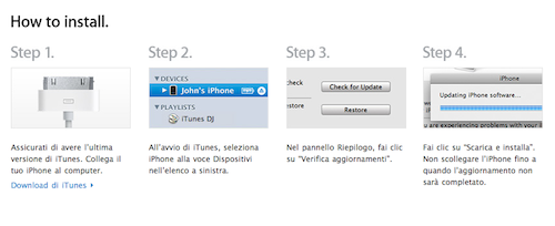 Istruzioni aggiornamento iOS 4