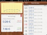 AdSenseZen: la recensione