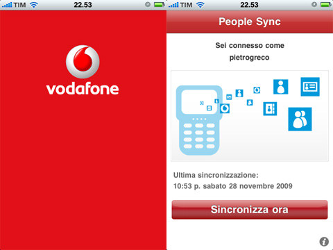 People Sync, Vodafone 360 per tutti