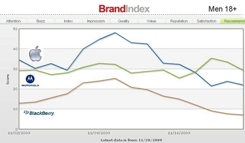 yougov-091124