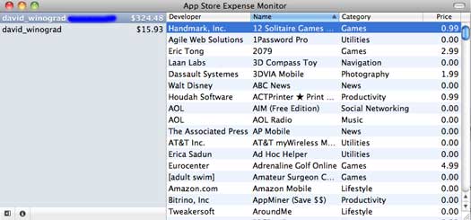 App Store Expense Monitor, monitorare le nostre spese su App Store