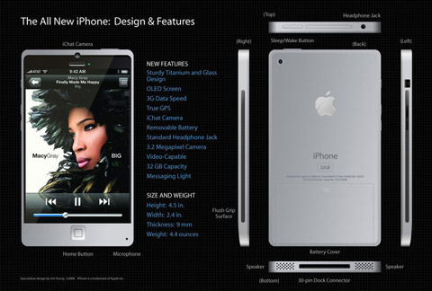 iPhone-4G-concept