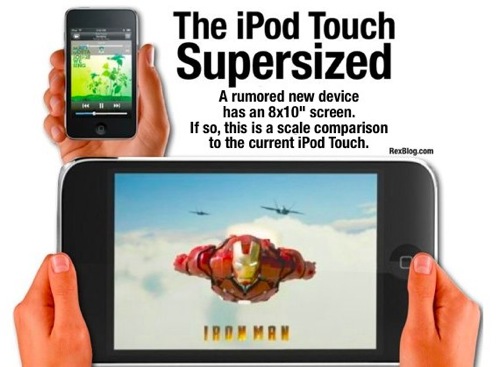 iTable iPhone supersized