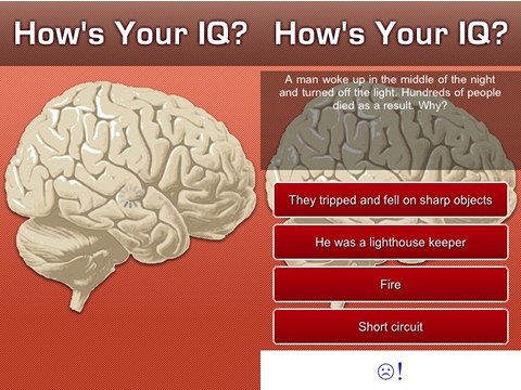 How's Your IQ?