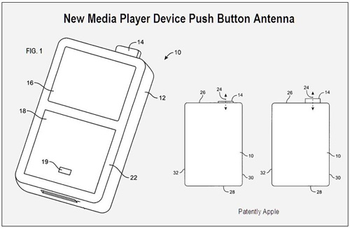 Push Button Antenna