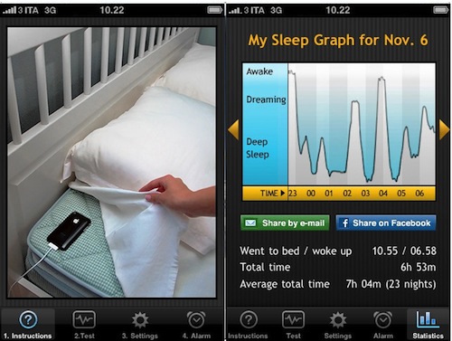 Sleep Cycle