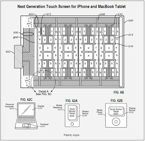 Apple deposita un brevetto per un nuovo touchscreen