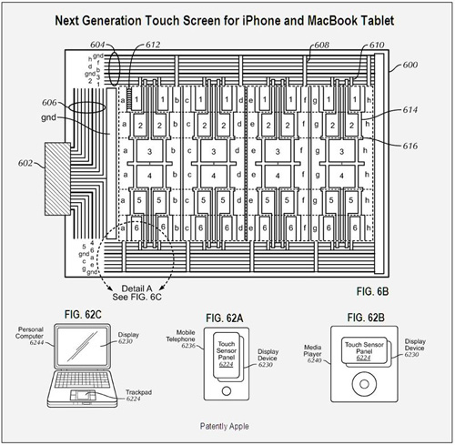 Nuovo brevetto per touchscreen da Apple