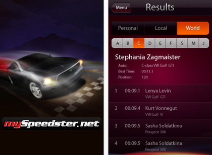 myspeedster