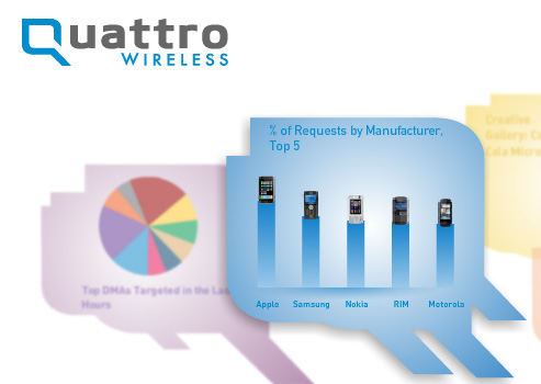 Quattro Wireless