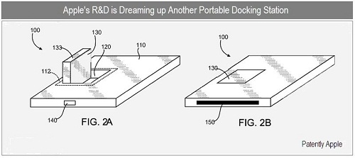 Brevetto Dock con connettore a scomparsa