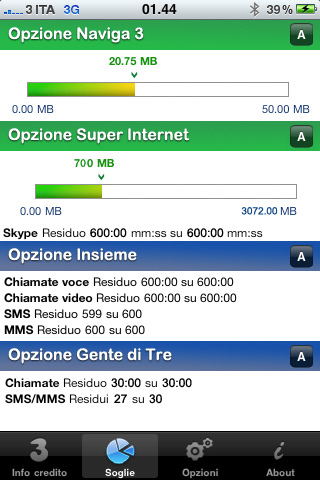 Credito residuo per Tre