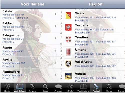 Dizionario dei dialetti