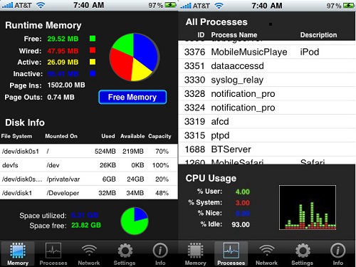 System Activity Monitor