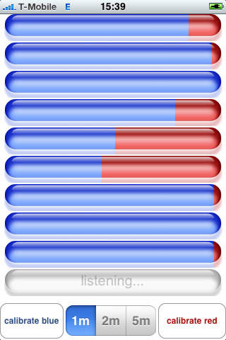 Talk-o-Meter