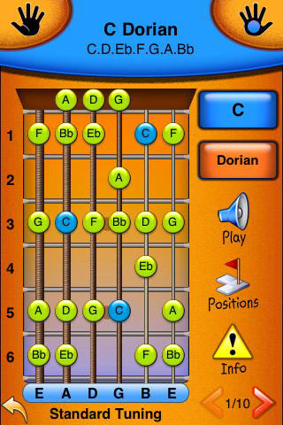 Guitarst-reference-scale