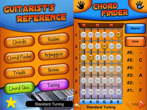 Guitarst-reference