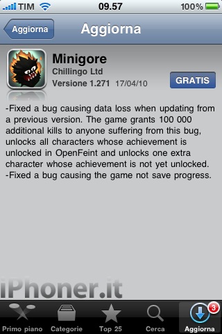 Minigore update 1.271