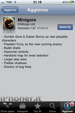 Minigore, il nuovo aggiornamento contiene un pericoloso bug
