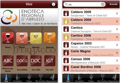 PerBacco: una completa raccolta di vini abruzzesi