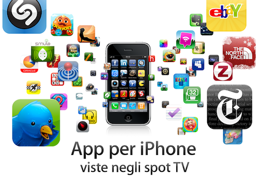 App viste in TV