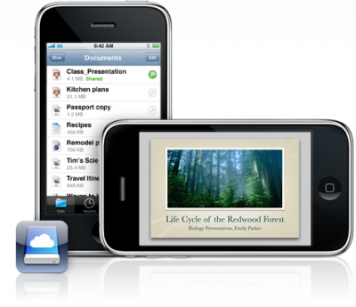 MobileMe iDisk