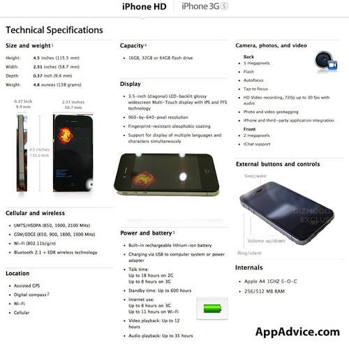 iPhone 4G: ecco come potrebbe essere la pagina del sito Apple riguardante questo nuovo iPhone