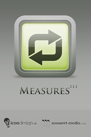 measures