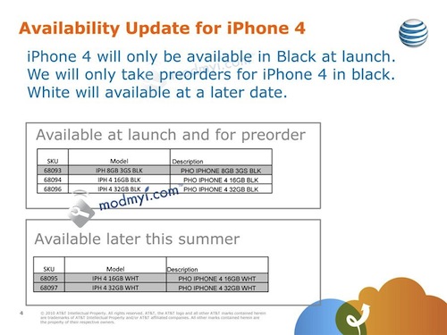 I primi iPhone 4 saranno disponibili solo nella colorazione nera?
