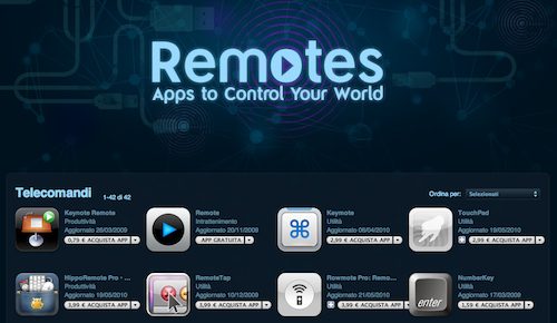 Remotes