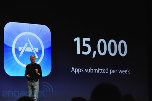 WWDC: alcuni dati su App Store e le sue applicazioni