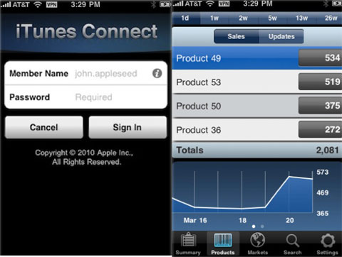 iTunes Connect Mobile disponibile per iPhone