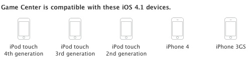Game Center: iPhone 3G, iPod Touch 2g e un improvviso reset
