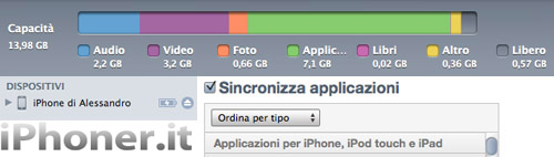 Novità iTunes 10 per iPhone