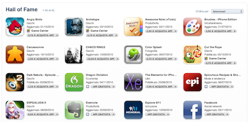App Store Essentials: Hall of Fame, il meglio dell'App Store