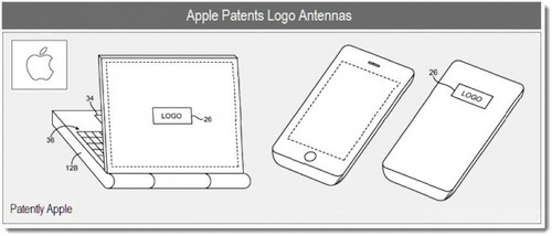 Brevetto antenna Apple