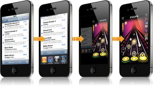 iPhone online