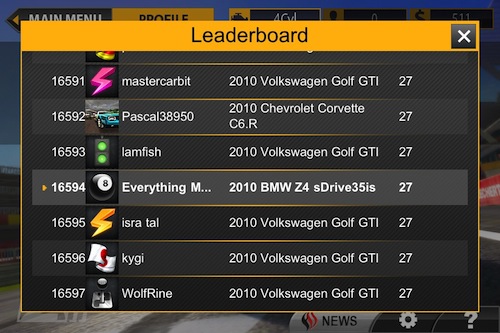 rr2_leaderboard_01