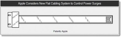 Cavi piatti e flessibili in un brevetto di Apple 