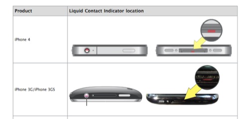 Apple abbandona gli indicatori di liquidi su iPad 2: possibilità anche per iPhone 5?