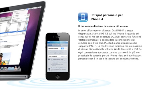 hotspot personale