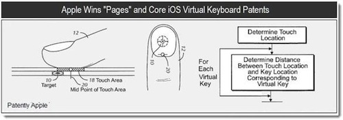 Apple brevetta la tastiera virtuale 