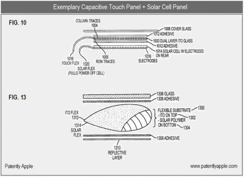 patentlyapple-e1275480649189