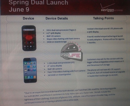 iPhone 5 Verizon