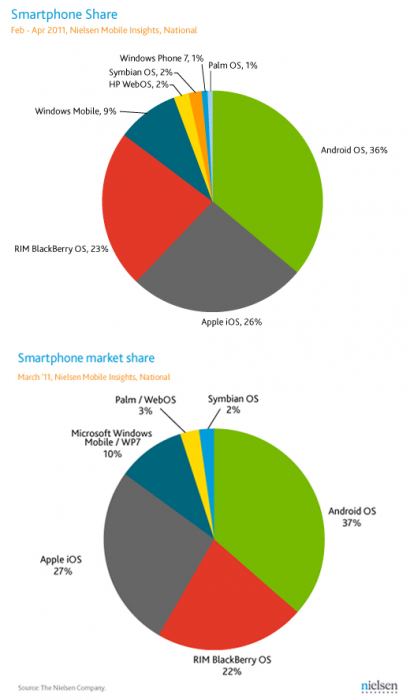 nielsen-april-410×700