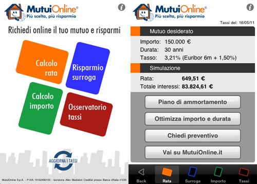 MutuiOnline