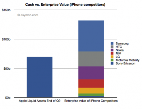 Screen-shot-2011-06-17-at-9.28.05-AM-400×306