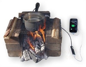 usb-power-generating-pan-tuaw